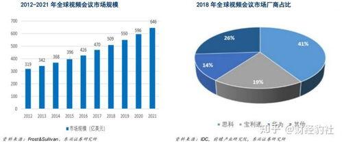 国产内存发展历程视频,从追赶者到并行者的蜕变之路