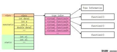 国产内存发展历程视频,从追赶者到并行者的蜕变之路