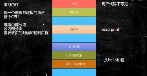 国产内存发展历程视频,从追赶者到并行者的蜕变之路