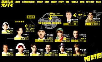 国产京介相关视频,揭秘中国科技新星的崛起之路