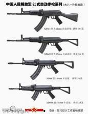 国产枪械简介大全视频,揭秘我国自主研制枪械的辉煌历程