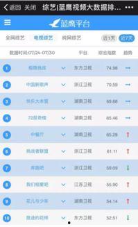 国产按摩视频网址在线看